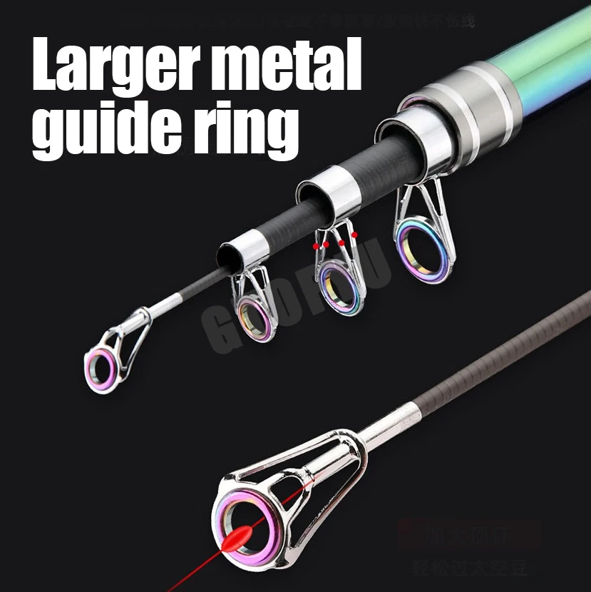 2.1m 2.7m  3.9m 4.5m Telescopi - Fishing Rod Surf recensie en prijs