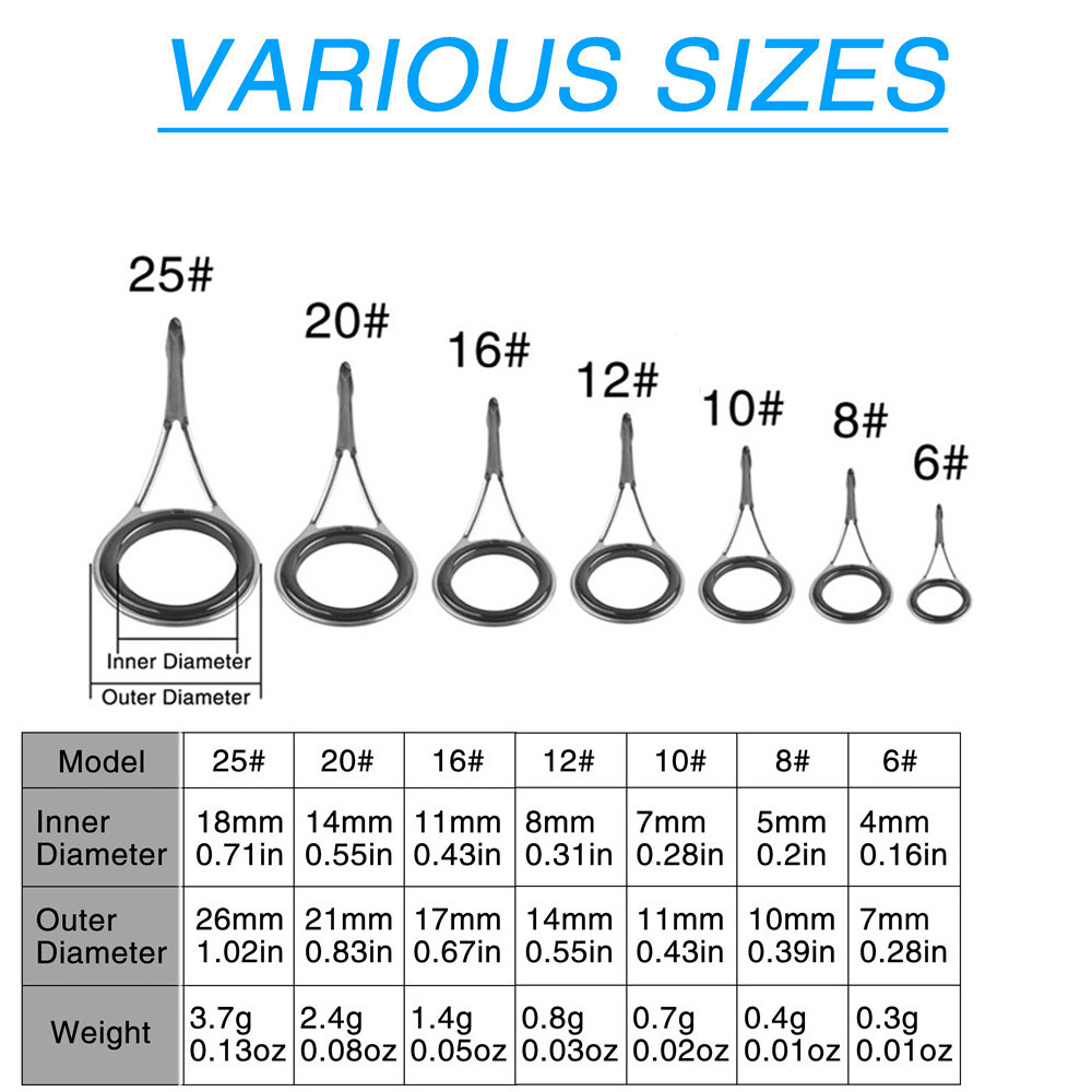 Fishing Rod Guides Fishing Rod - Fishing Rod Tip Replacement recensie en prijs