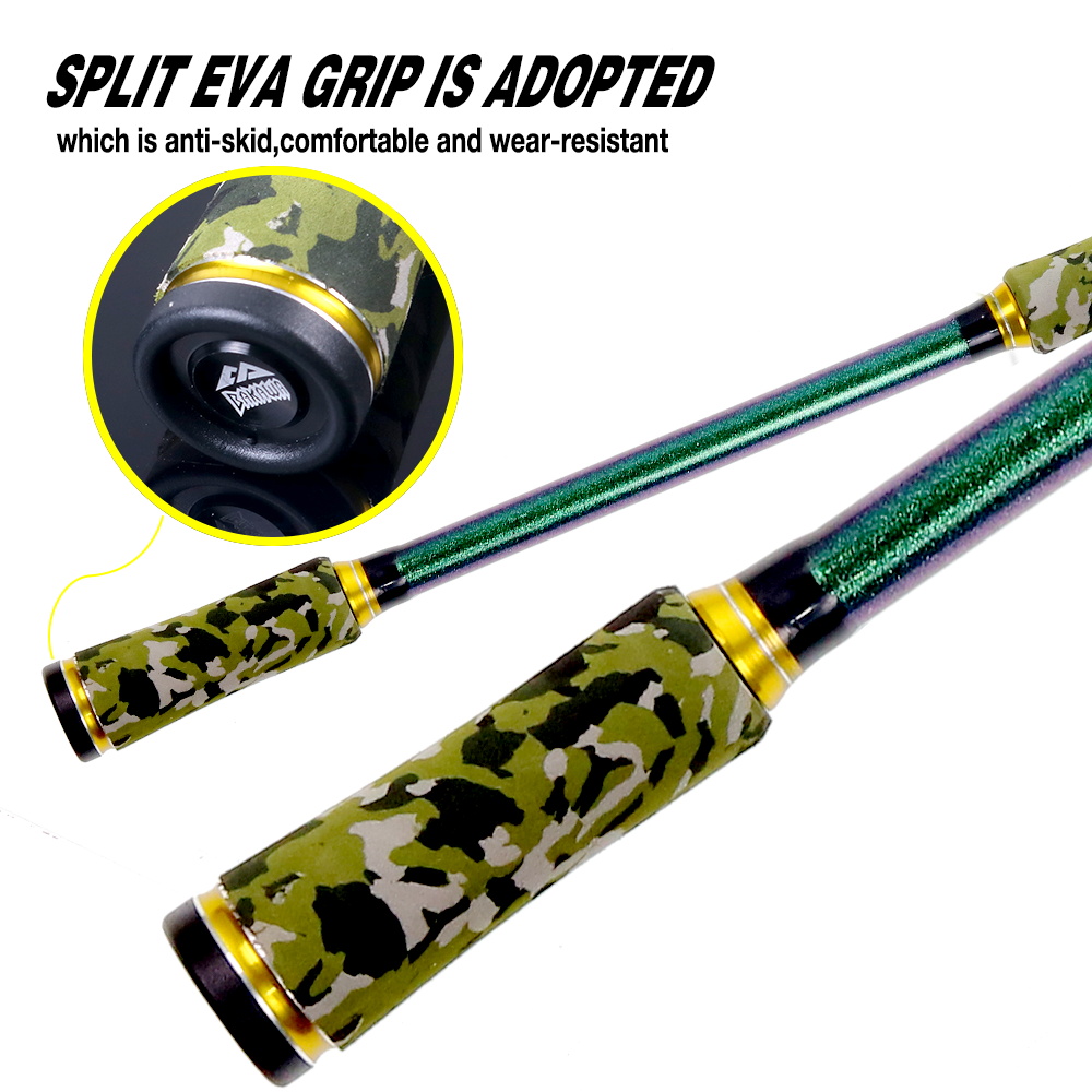 BAKAWA 4 Section Portable Fish - Fishing Rod Surf recensie en prijs