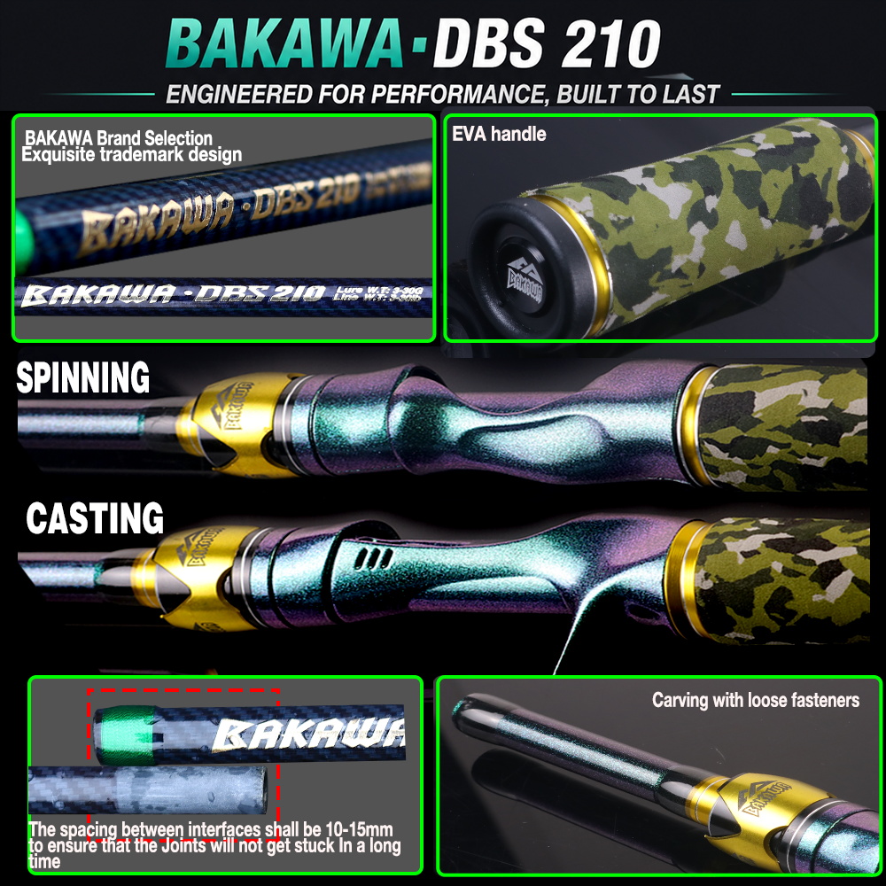 BAKAWA 4 Section Portable Fish - Fishing Rod Surf recensie en prijs