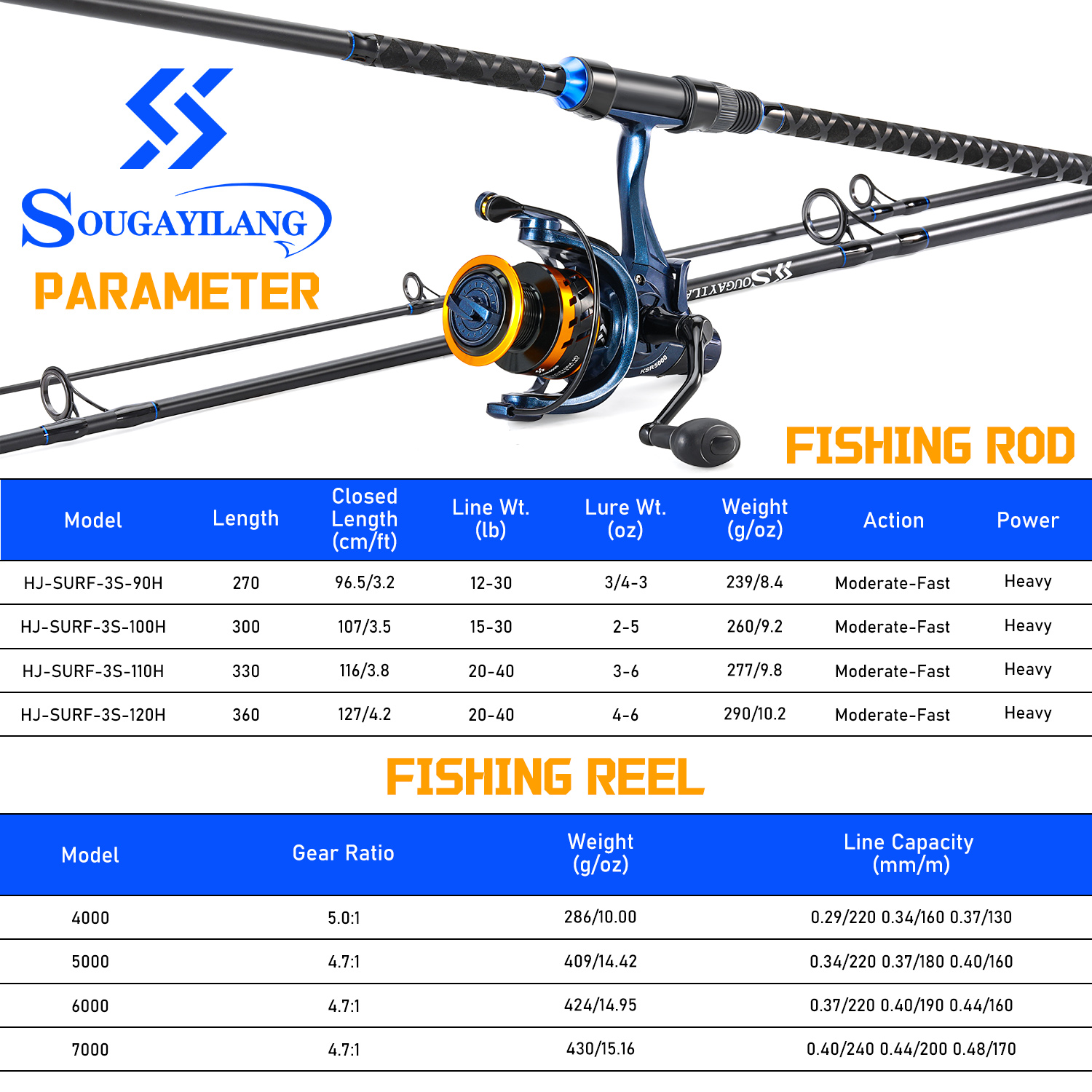 Sougayilang 3 Sections Surf Fi - Fishing Rod Spinning recensie en prijs