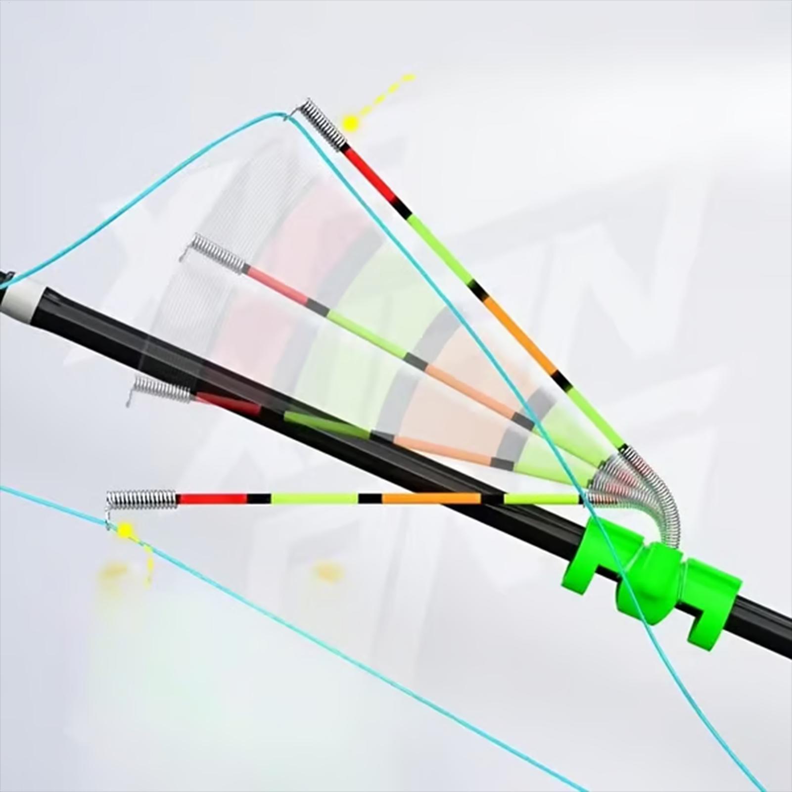 Fishing Alarm 3 Pieces High Se - Fishing Rod Ice recensie en prijs