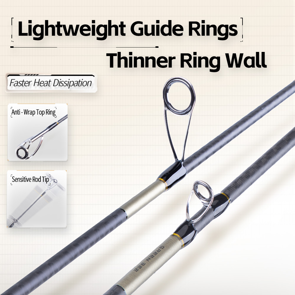 FISHINGFANS GREENBEE 2.43M 2.5 - Fishing Rod Surf recensie en prijs