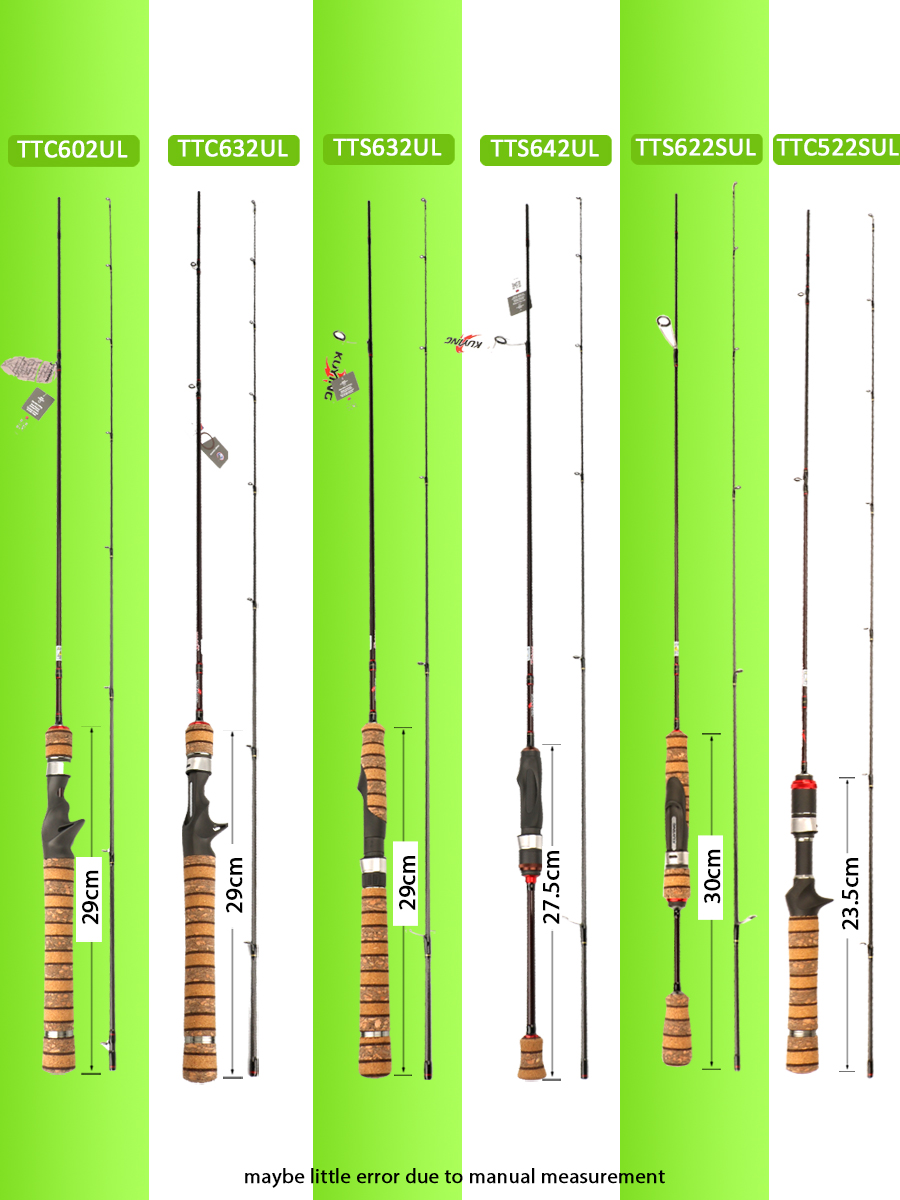 KUYING TETON Baitcasting Spinn - Fishing Rod Surf recensie en prijs
