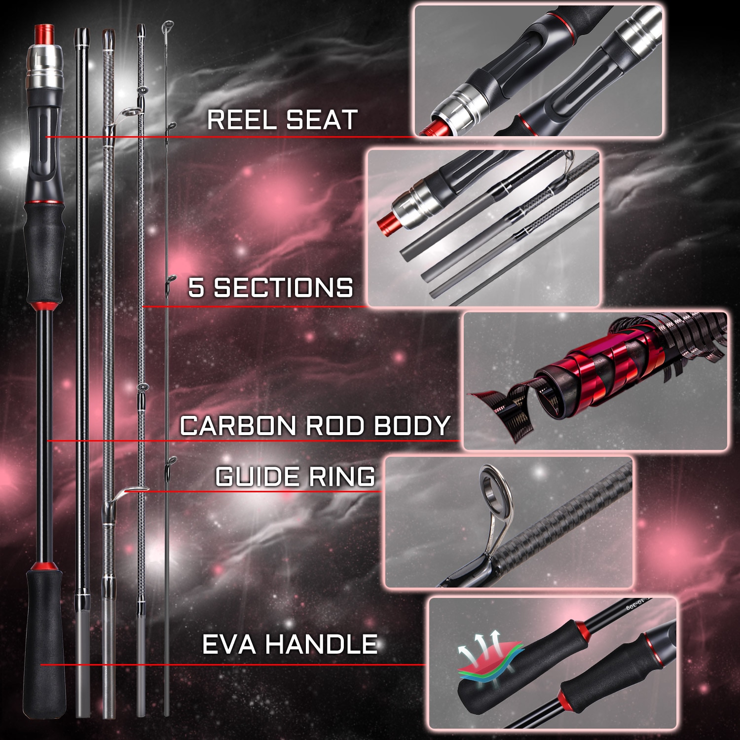 Sougayilang Fishing Rods 1.8/2 - Fishing Rod Surf recensie en prijs