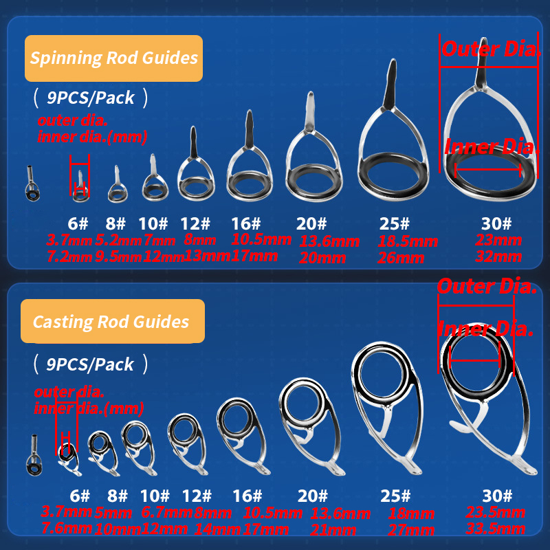 9Pcs Fishing Rod Guides Ring R - Fishing Rod Building Kit recensie en prijs