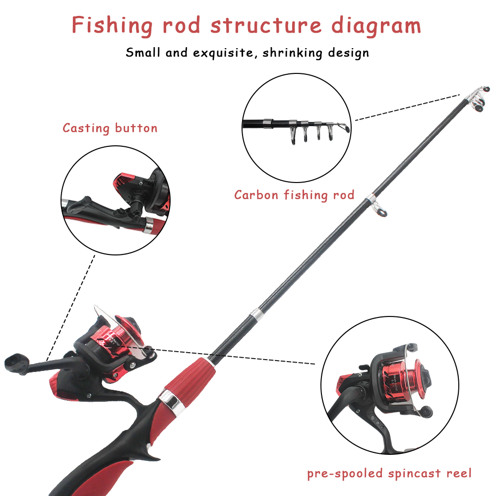 Kids Fishing Pole Set Fishing  - Fishing Rod Ice recensie en prijs